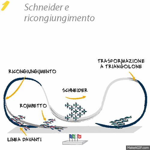 55 anniversario frecce tricolori image 3