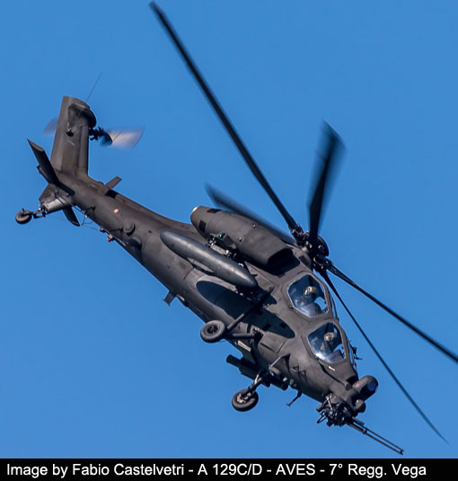 valore tricolore 2019 image 84